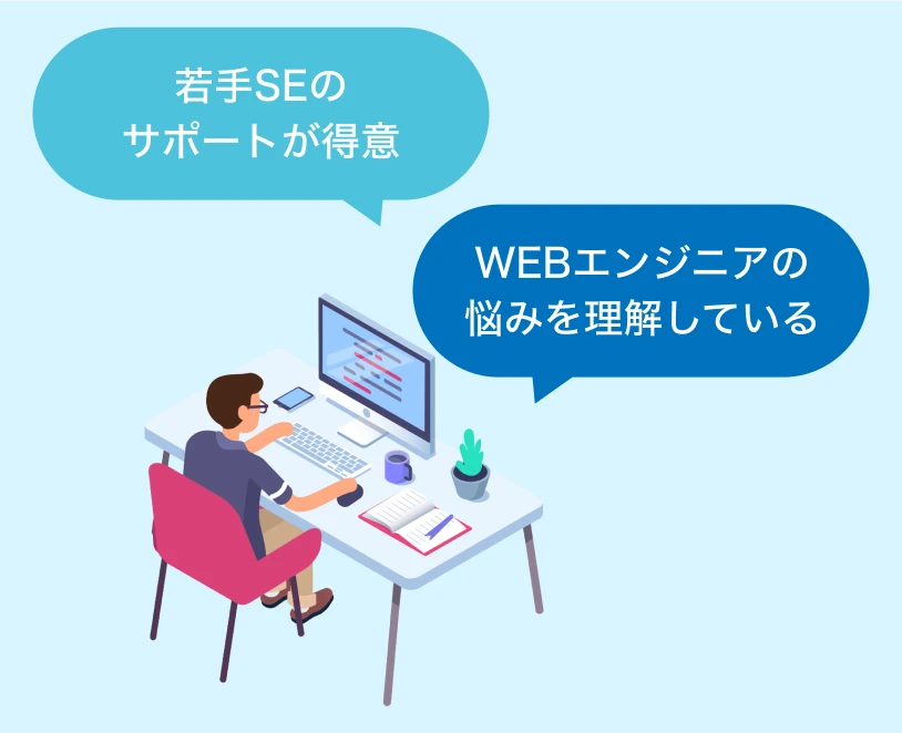 あなたにあった転職サービス