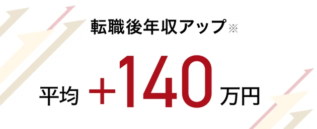 転職後の年収