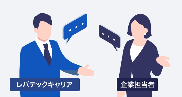 あなたに代わってヒアリング