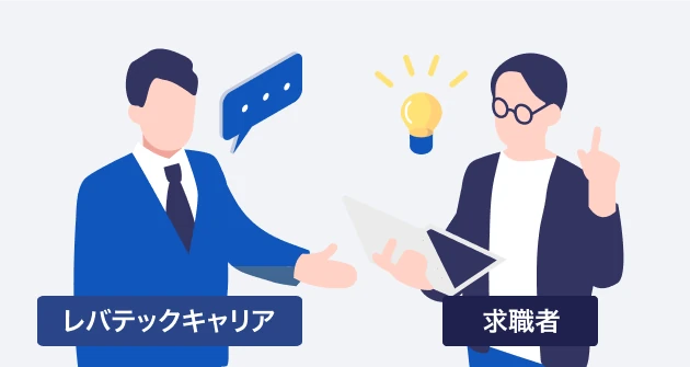 年収予測機能あり