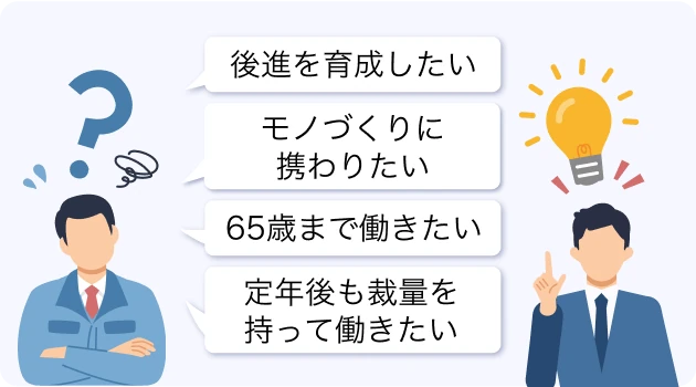 経験を正しく評価