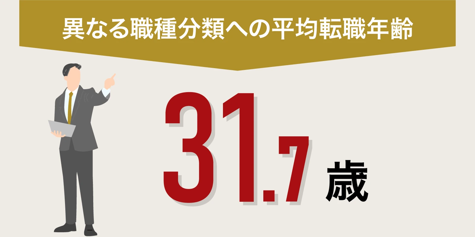 平均転職年齢