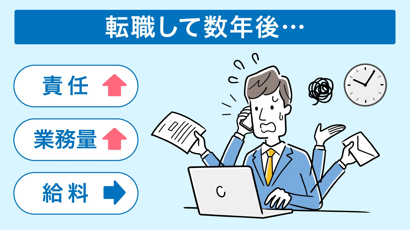30代の転職で昇給が伴わず責任や業務量が増える状況のイメージ