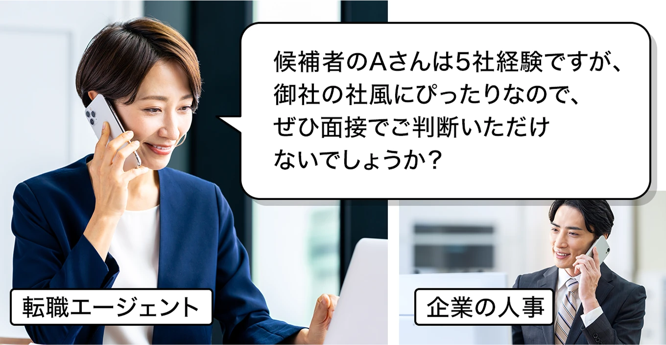 担当エージェントが企業に交渉