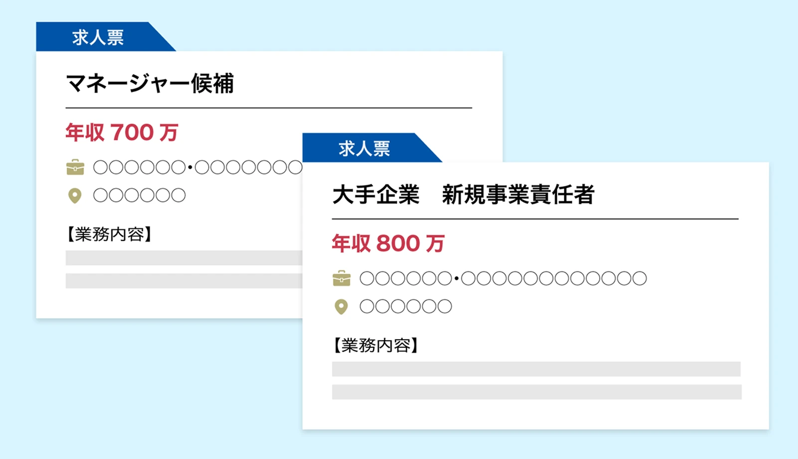 若手ハイクラス向けの求人