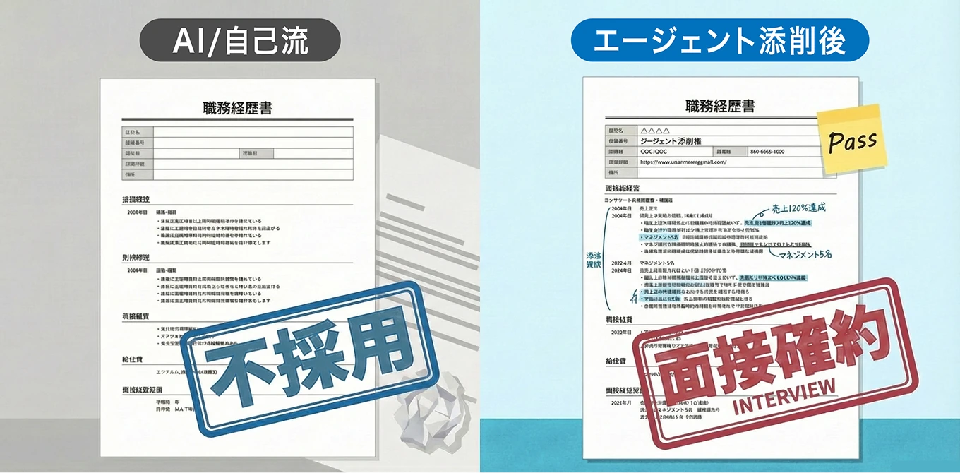 転職エージェントに添削してもらう