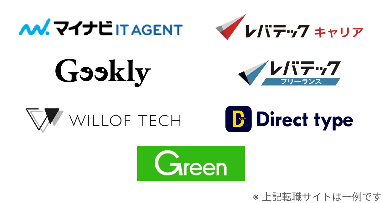 IT特化型転職サイトは複数あります